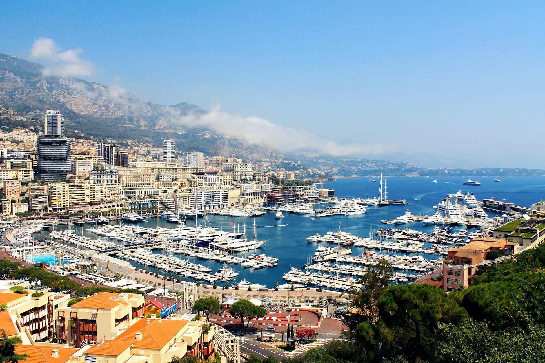 Scenic image of Top 10 Things to Do in Monaco